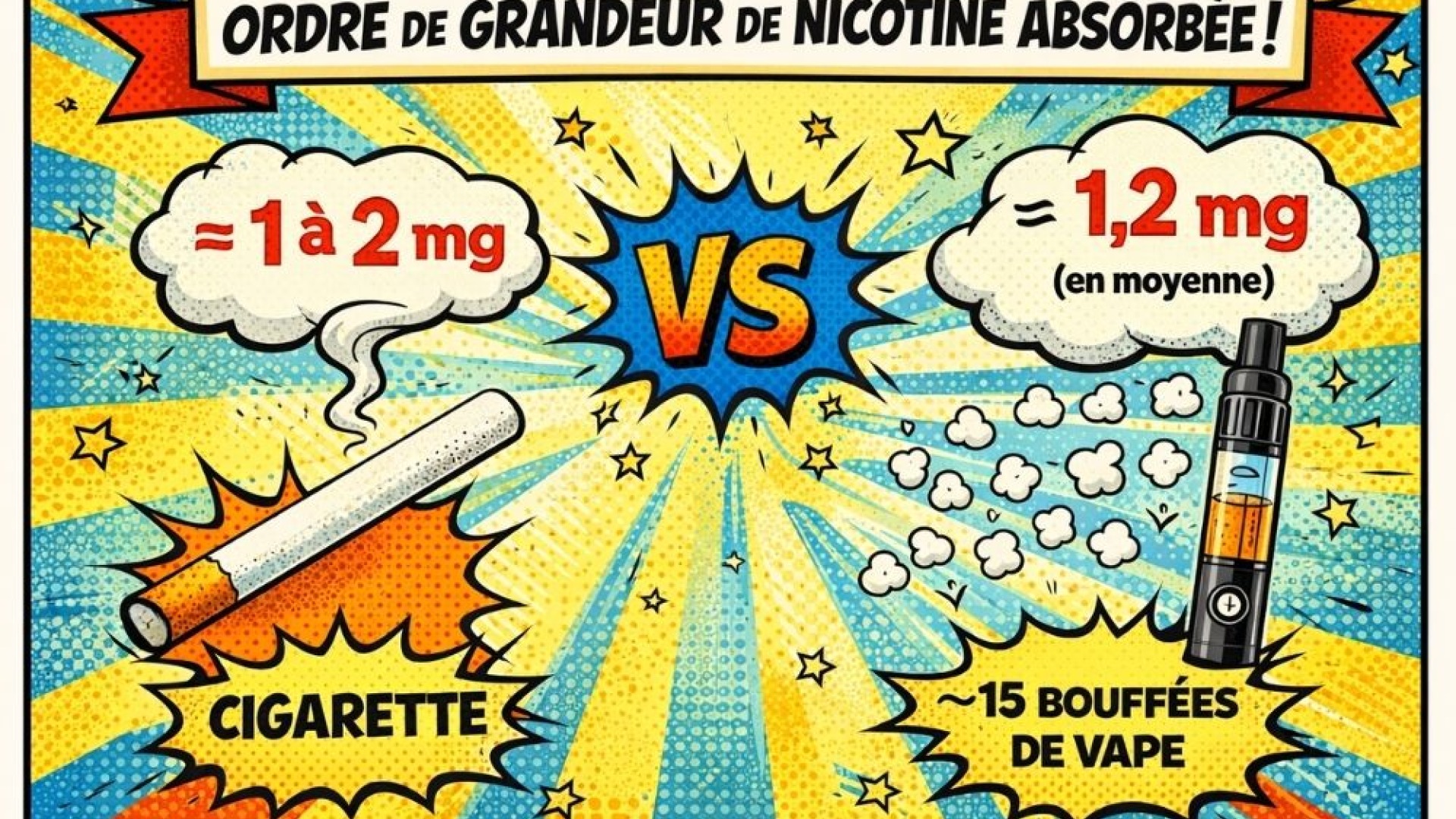Quel pod choisir pour les sels de nicotine
